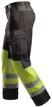 High-Vis buks, klasse 1